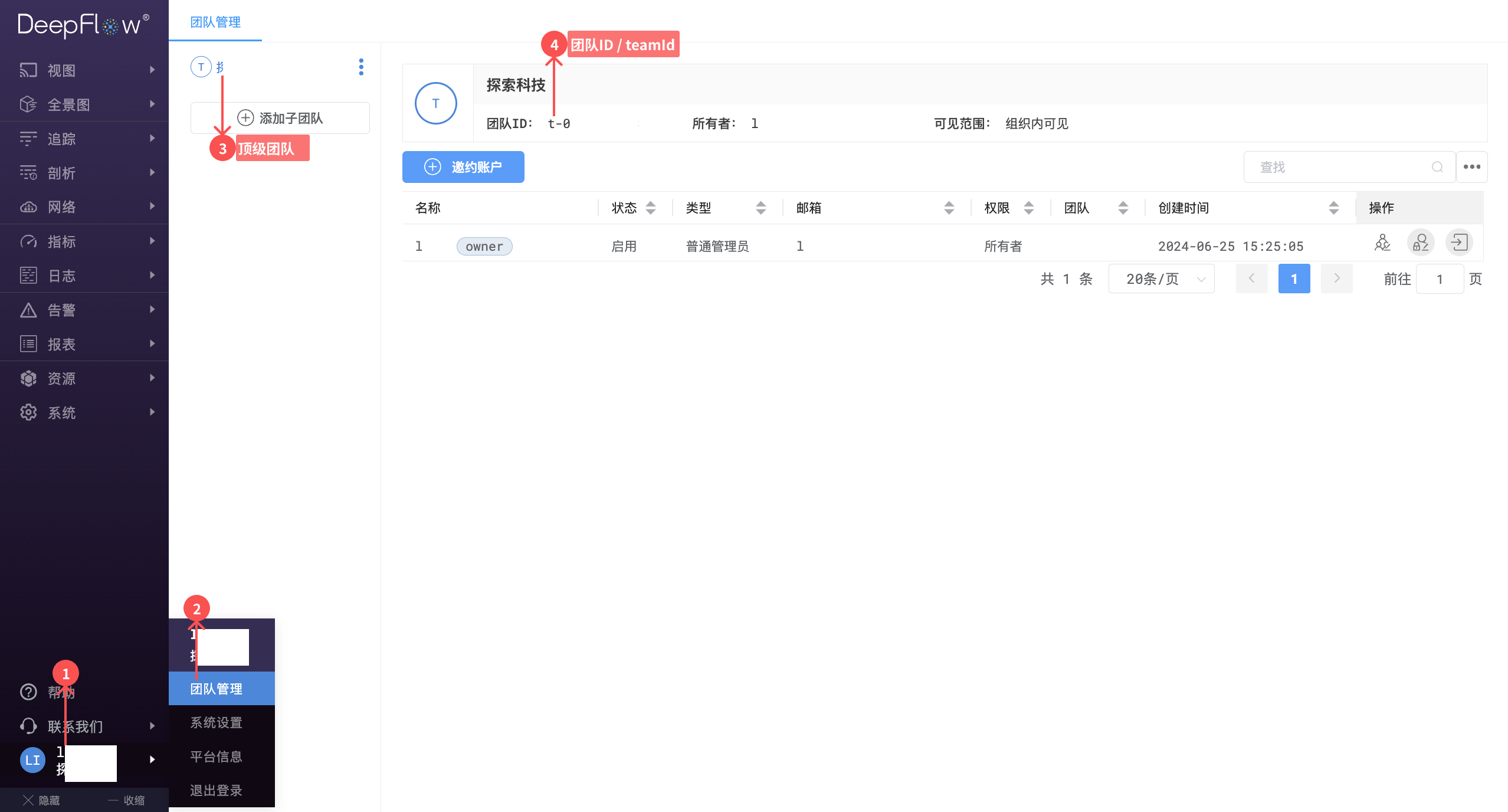 获取 teamId（团队 ID）