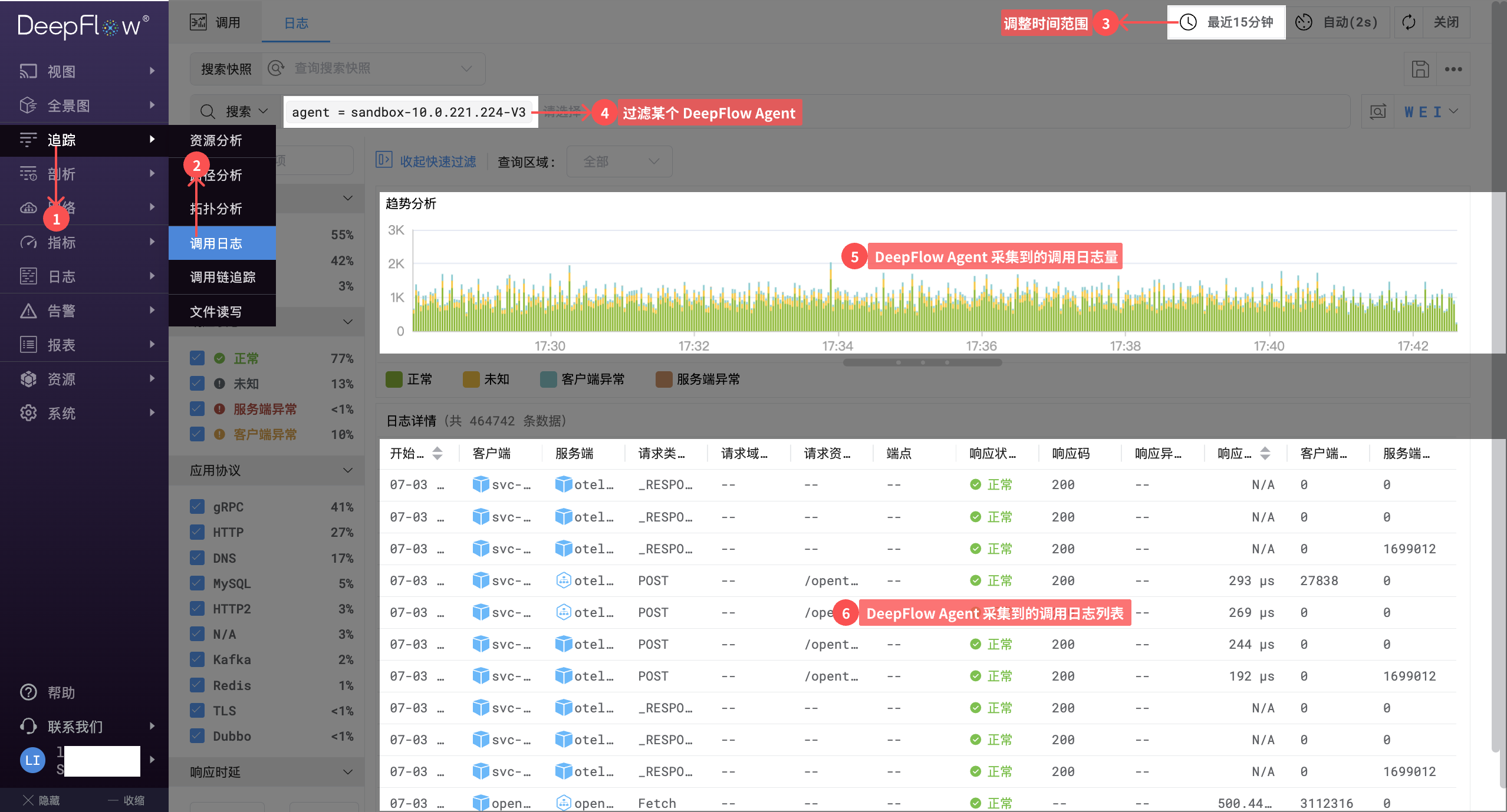 检查应用观测数据