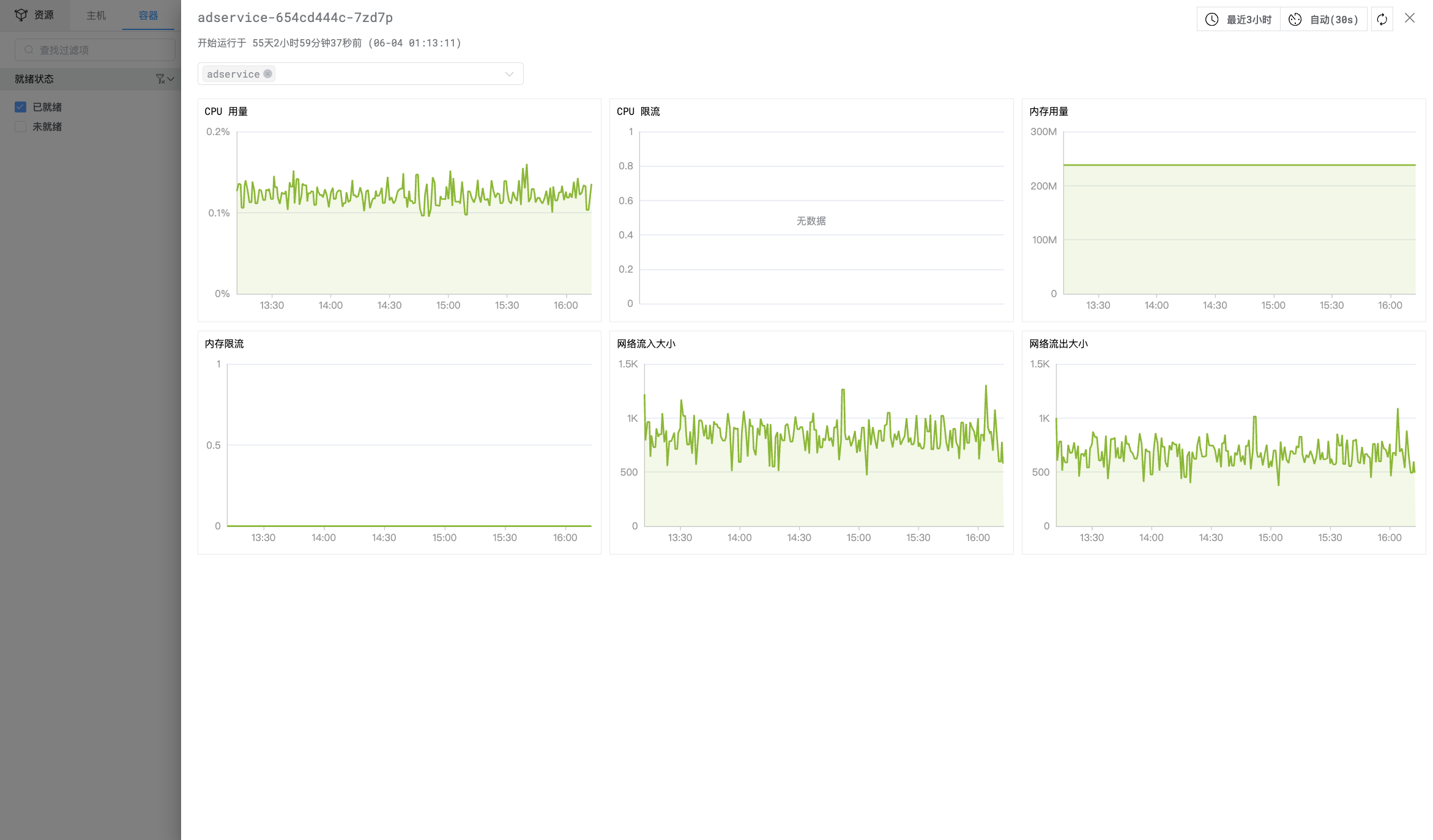 Container 指标观测样例