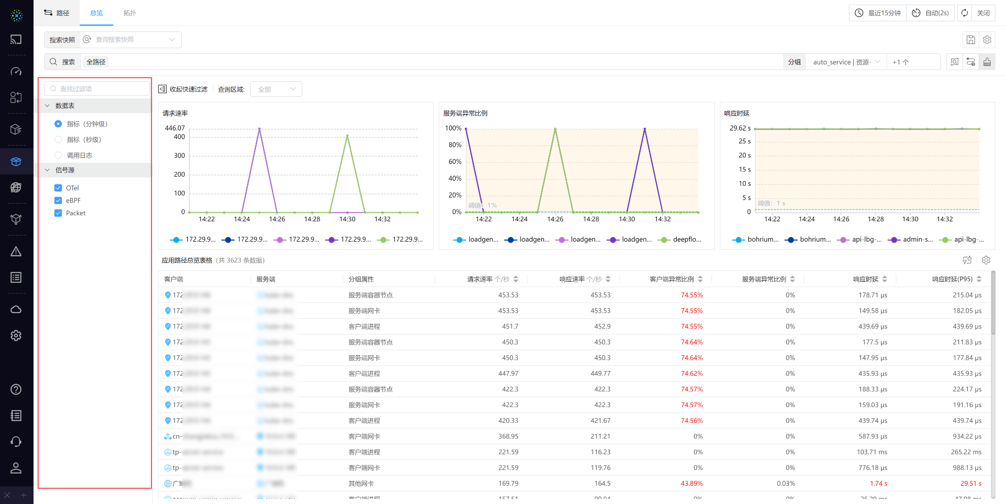 00-左侧快速过滤